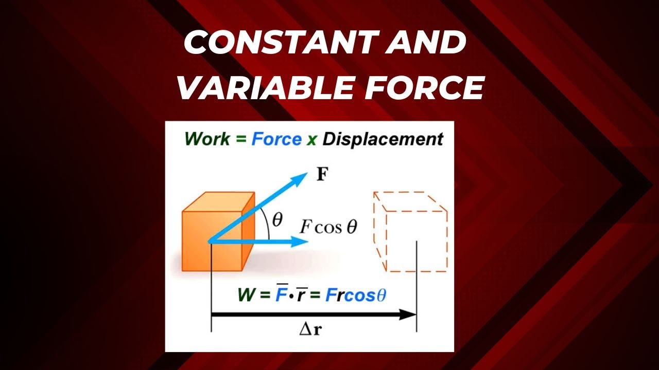 Work Done - YouTube