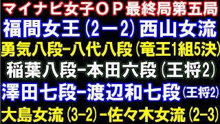 マイナビ女子OP五番勝負第五局　福間香奈女王ｰ西山朋佳女流　勝者が竜王戦決勝Tへ　佐々木勇気八段ｰ八代弥八段　王将予選　稲葉八段ｰ本田六段､澤田七段ｰ渡辺和七段、女流C級など　　アユムの評価値放送