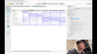 Tugas  bigdata Crisp-DM correlation matrix