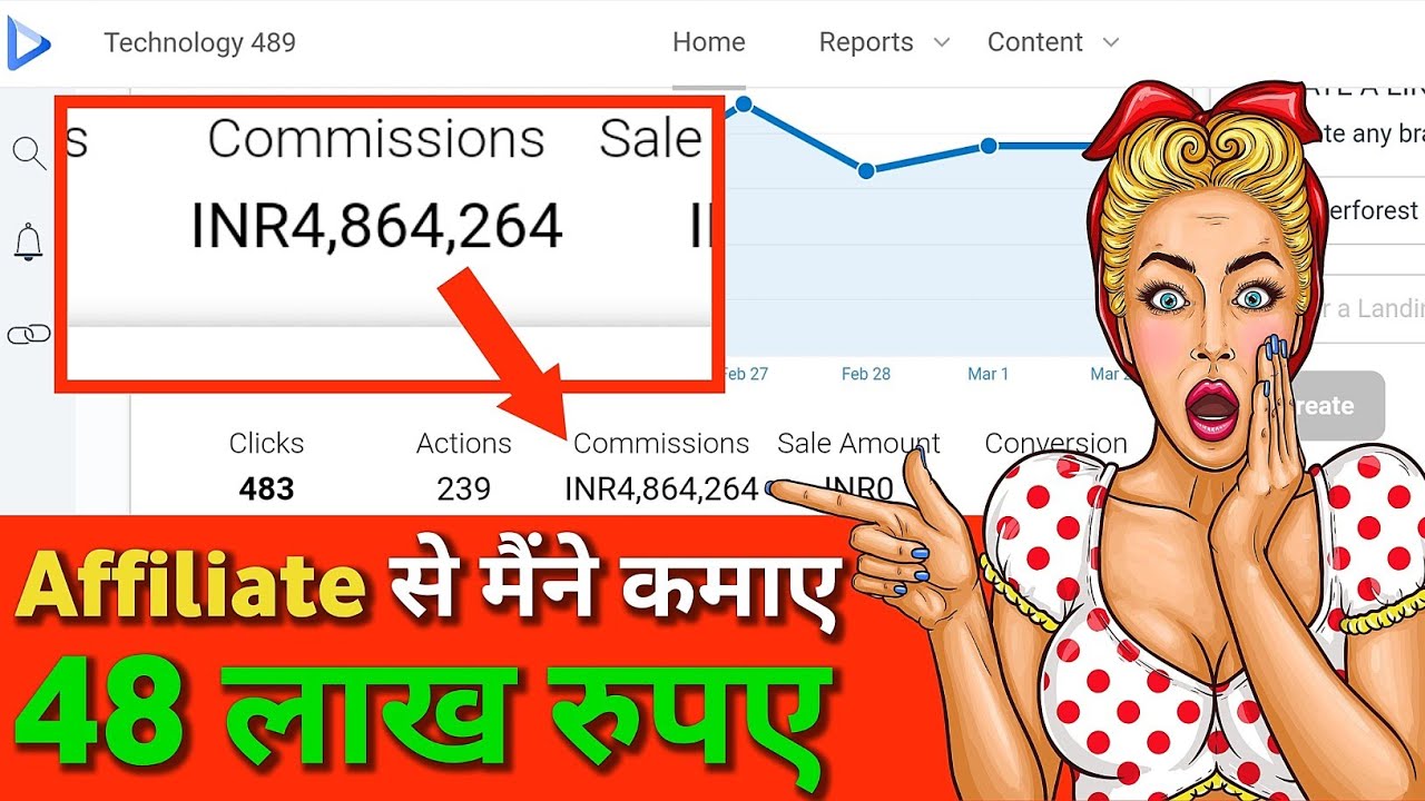 How I Earned 48 Lakhs From Impact Affiliate Marketing How To Earn 