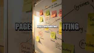 Semantic SEO for Ecommerce Funnels Unlocked