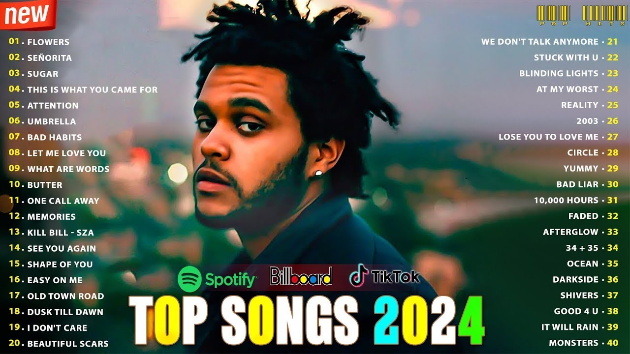 The Weeknd Bruno Mars Maroon 5 Miley Cyrus Ed Sheeran Adele Sia   Best Pop Music 2024