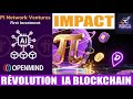 ALERTE CRYPTO 🚨 Pi Network vient de frapper un GRAND COUP dans l'IA.🚀🤖