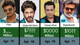Famous Top 50 richest actors in Bollywood and his age|india|comparison|bollywood Net Worth