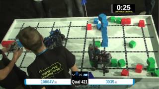 2015 VEXIQ Midd Q421 - (10004V 3035) 135 - VEX-IQ Middle School-VEX Worlds 2015