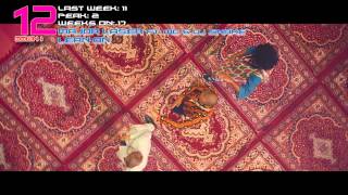  Charts uk Top 40 Singles 24th July 2015  30th July 2015