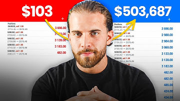 The Blueprint To Become a Profitable Trader in 2025