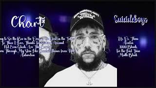 Leave Your Things Behind II-Suicideboys-Top tunes of 2024-Balanced