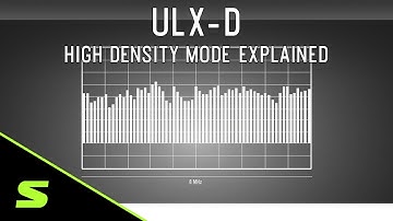 ULX-D Digital Wireless System: High Density Mode Explained | Shure