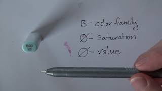 CCR   Copic Quick Tip Copic Numbering System