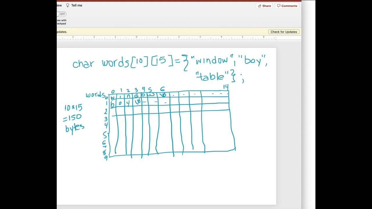 Hangman in C Arrays of strings vs Arrays of Pointers to string literals YouTube