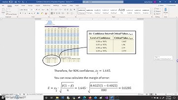 Confidence Intervals for a Population Proportion Part 4