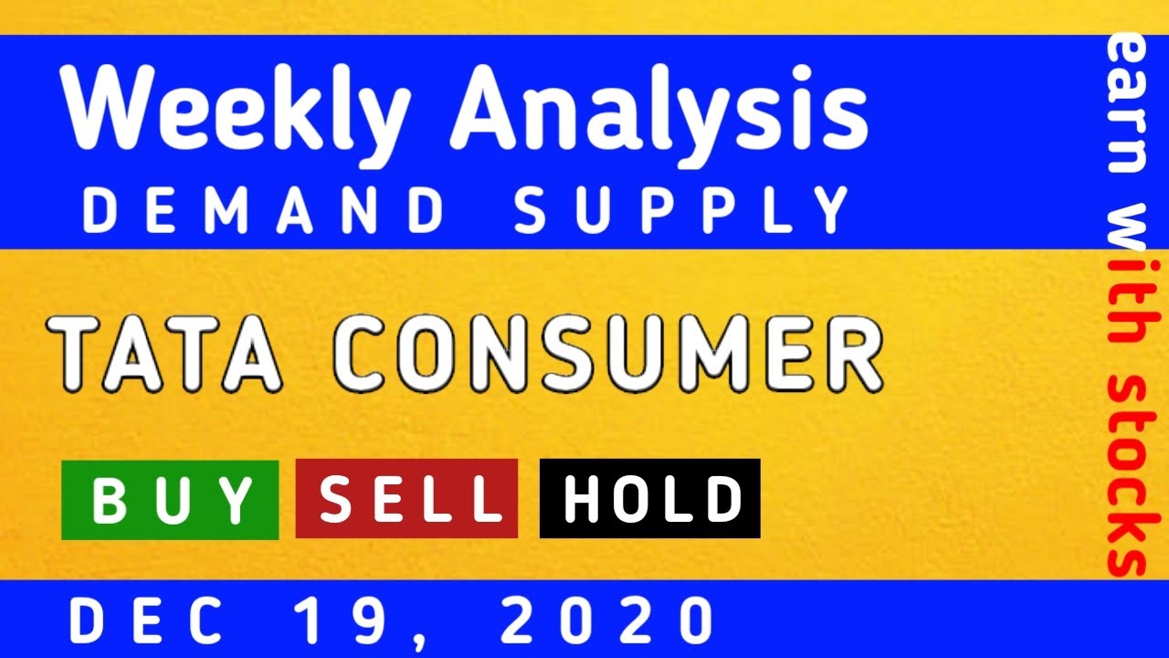 tata consumer share technical analysis | Trading for Beginners