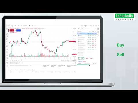 Cara Trading dari Grafik di Web dengan Indiabulls Securities | Panduan Langkah demi Langkah