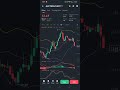 Auction Live #shortsfeed #trading #livebitcoinchartanalysis #cryptoarbitrage #cryptocurrency