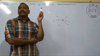Control Systems (State Variables I)- 25