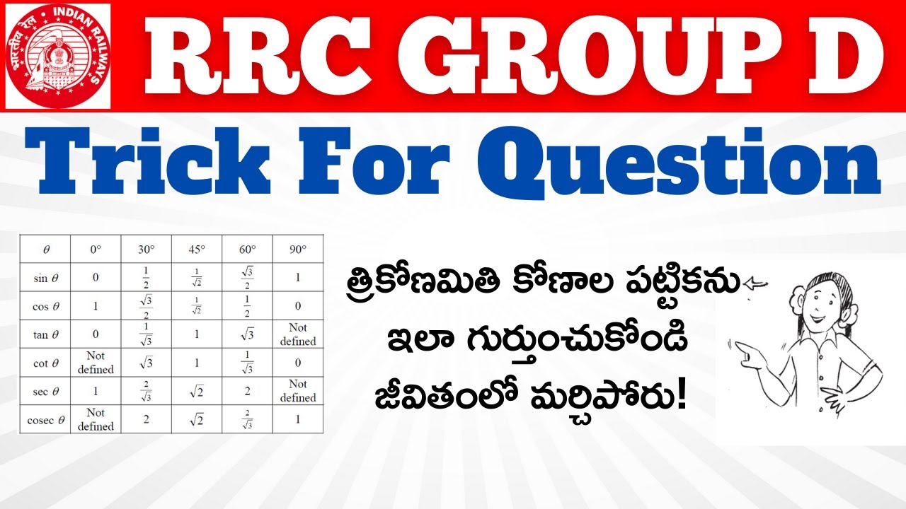 RRC Group D Maths || Trigonometric Ratios table || Telugu || - YouTube