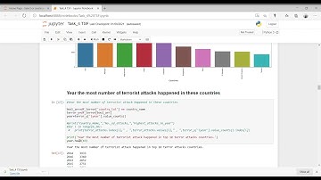 Task 4 TSF  ,Exploratory Data Analysis - Terrorism, DSBA intern at the sparks foundation #GRIPJAN21
