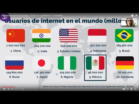 Aprende a “desconectarte” antes de que sufras tecnoestrés