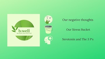 So what happens in a Solution Focused Hypnotherapy session?