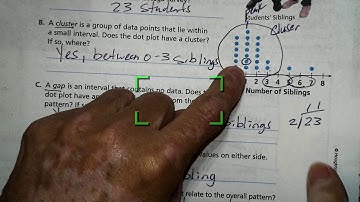 Lavelle: Lesson 16 - 1 Explore Patterns of Data 6th Grade