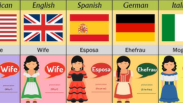 How To Say "Wife" In 70 Different Languages Part 1