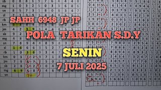 Analisis Pola Angka SDY SENIN 7 JULI 2025 | Data Statistik Lengkap PREDIKSI SDY HARI INI