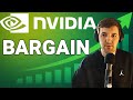 NVIDIA Stock Analysis | Full VALUATION And FUNDAMENTAL Analysis