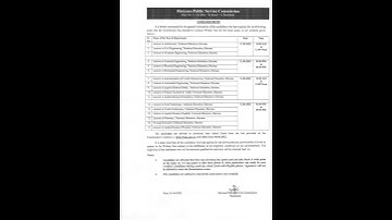 HPSC POLYTECHNIC LECTURER ADMIT CARD NOTICE