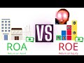 Return on Assets (ROA) vs. Return on Equity (ROE)