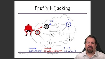 BGP Hijacking - Detection and Prevention | Network Traffic Analysis Ep. 16 | CS4558