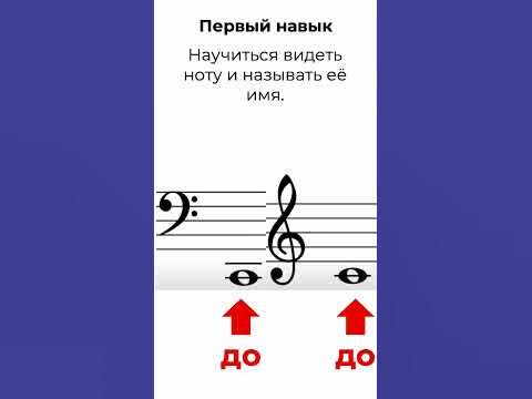 🎹 3 ГЛАВНЫХ НАВЫКА ДЛЯ БЫСТРОГО ЧТЕНИЯ НОТ БЕЗ СПРАВОЧНИКА - YouTube