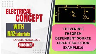 THEVENIN THEOREM DEPENDENT SOURCE CIRCUIT SOLUTION EX10F#dccircuits #thevenintheorem