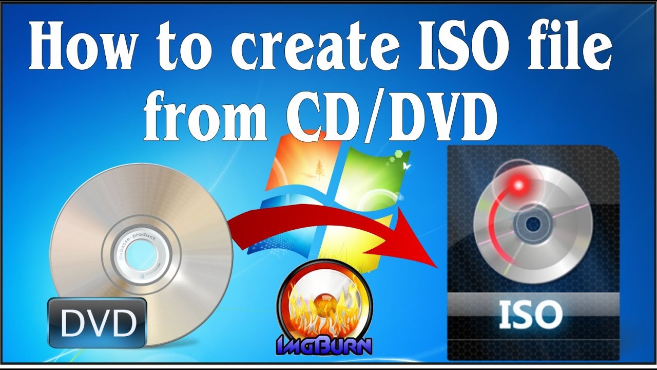 HOW TO CREATE ISO FILE FROM CD/DVD - YouTube