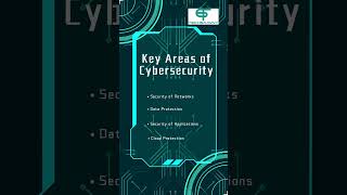 Looking for a career upgrade that actually matters? 📈 Our Cybersecurity Online Course is now open