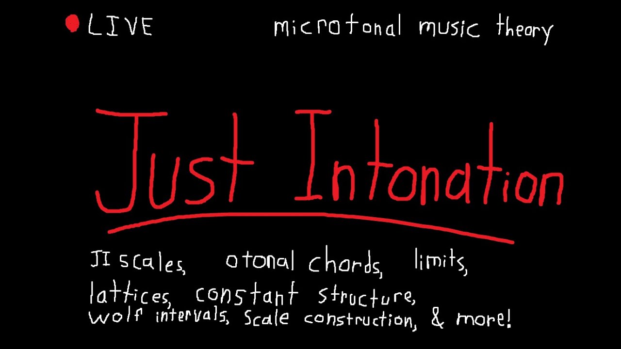Explaining JUST INTONATION | microtonal music theory