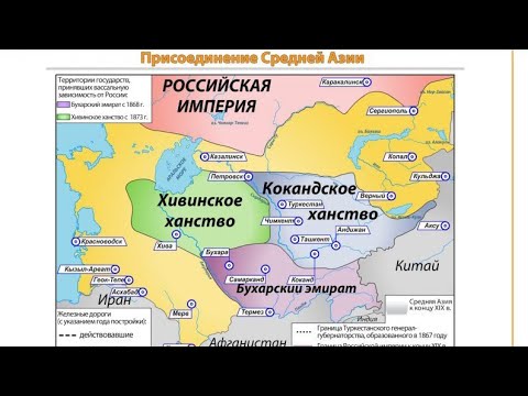 Завоевание Средней Азии Российской империей. Среднеазиатские владения Российской империи..