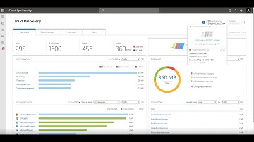 Connecting Data to Defender to Cloud Apps