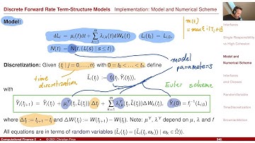 Lecture 2021-2: Appl. Math. Fin./Computational Finance 2 (21): Discrete Forward Rate Term Struct (6)
