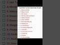 Top 30 best youtube channel topic ideas for girls