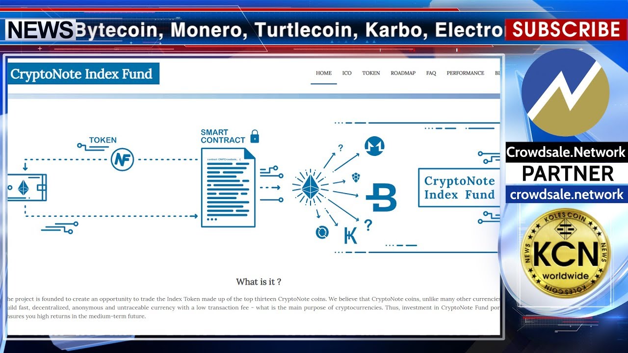 KCN: Trade the Index Token from CryptoNote