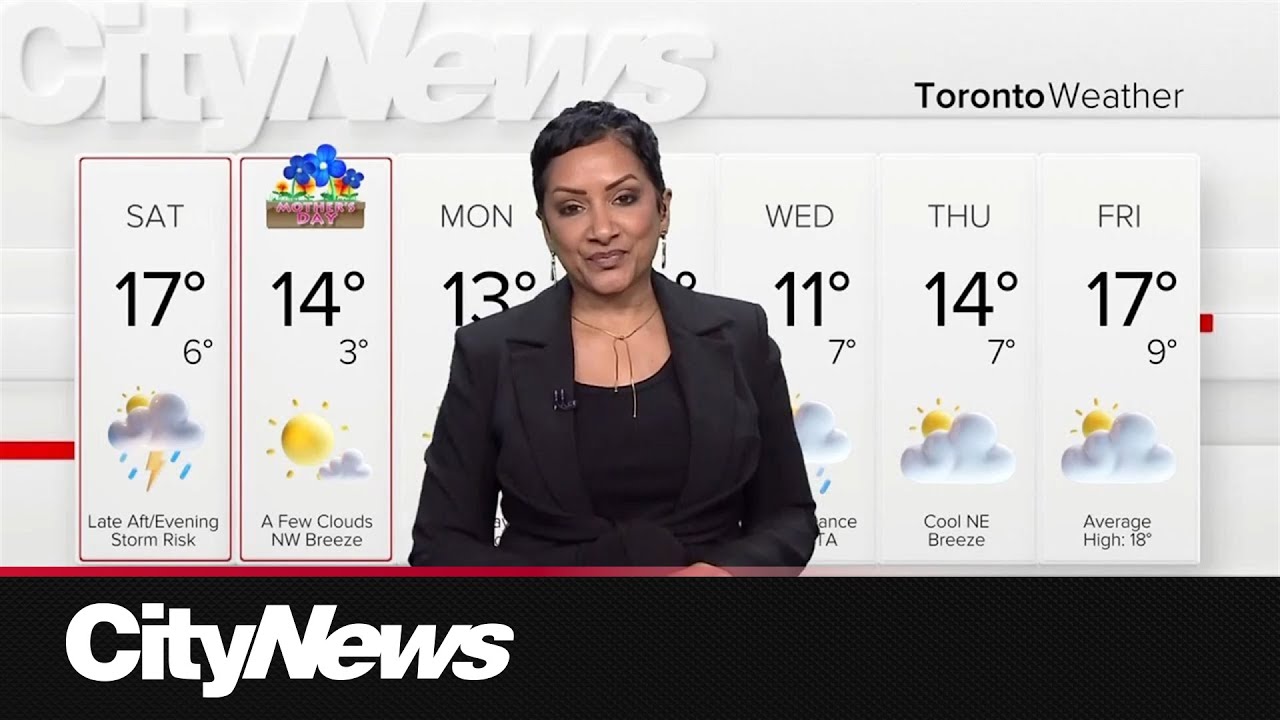 Storm risk Saturday ahead of cold front - YouTube