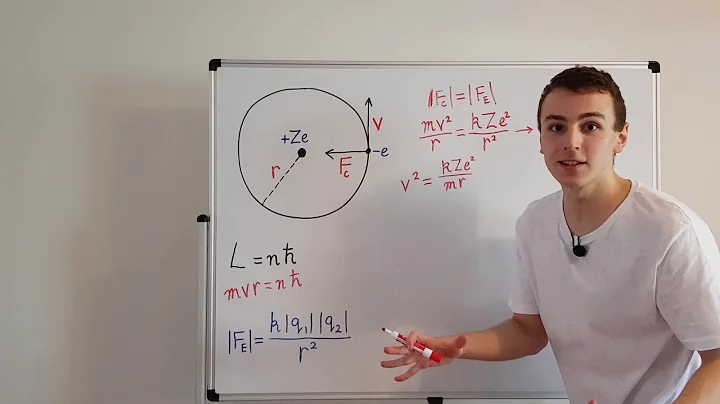 Bohr Model Radius Derivation (Electron in Uniform Circular Motion due to Coulomb Force)