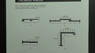 Statics – Ch:7 – Internal Forces – part 3