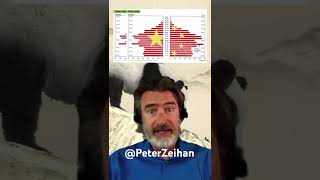 China Collapse. #peterzeihan #zeihan #geopolitics Wealth