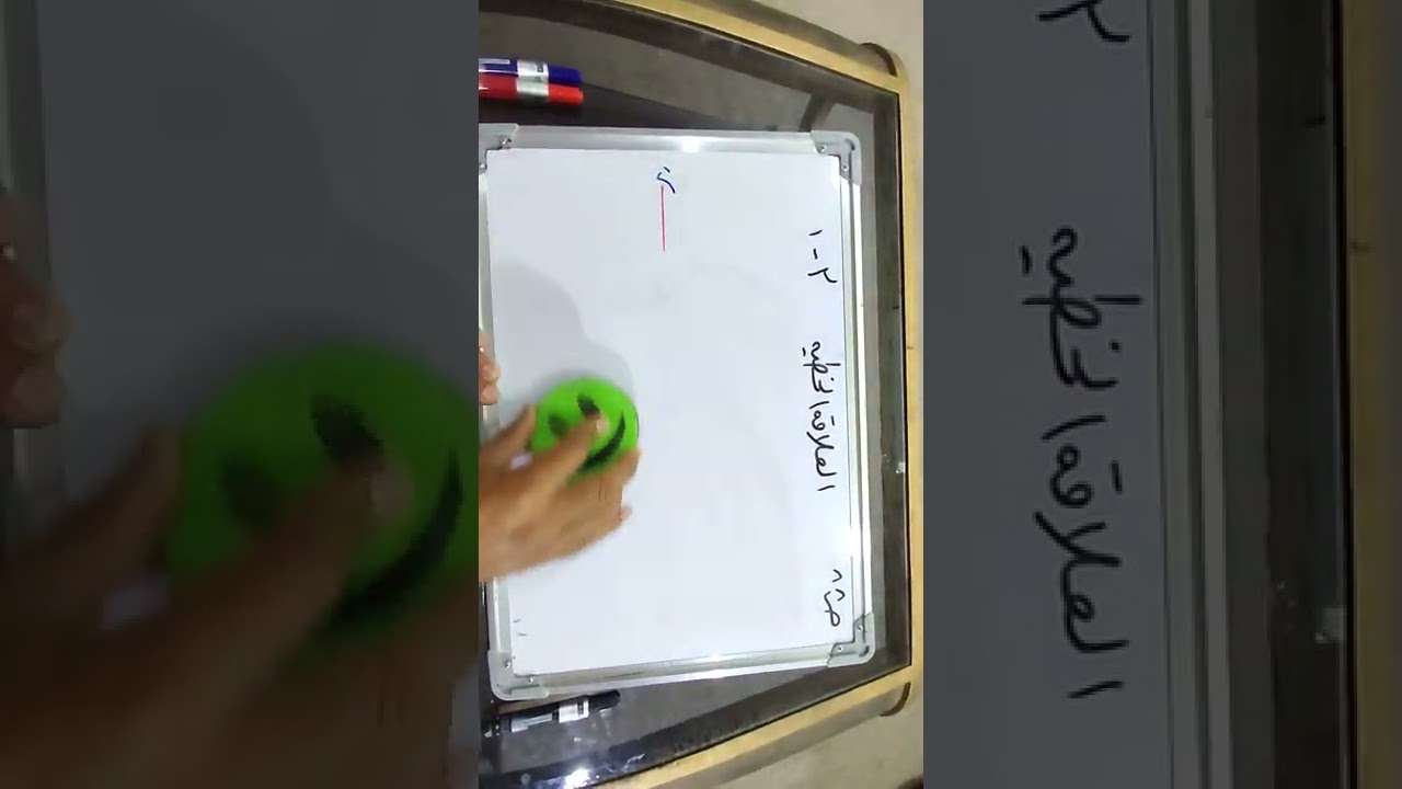 شرح العلاقه الخطيه صفحه 88 للثالث متوسط منهج الاقليم