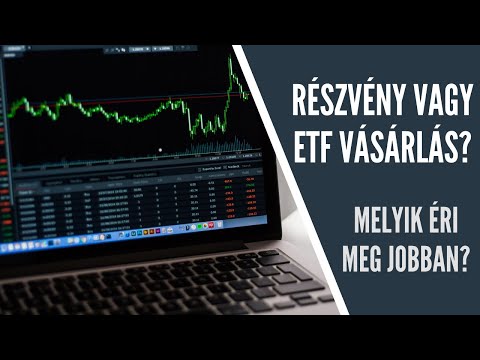 Videó: Mikor kezdődött az érték alapú vásárlás?