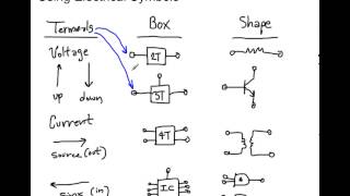 15   A Crash Course in Electronic Systems Design   The IV Matrix 02