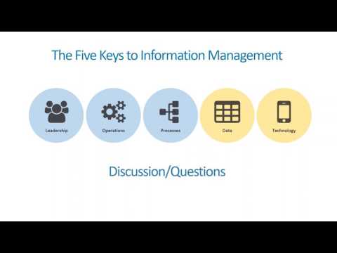 Information Management Basics