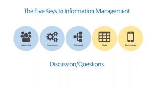 Information Management Basics